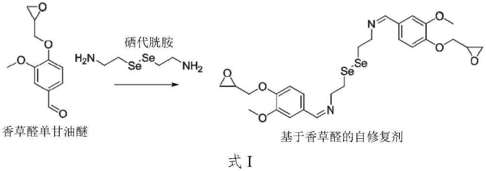 一種環(huán)氧樹脂自修復(fù)劑及其制備方法和應(yīng)用