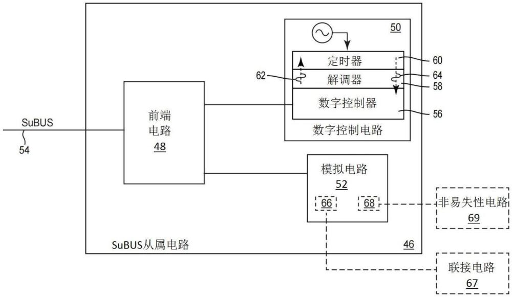 單線總線（SuBUS）從屬電路及相關(guān)裝置的制作方法