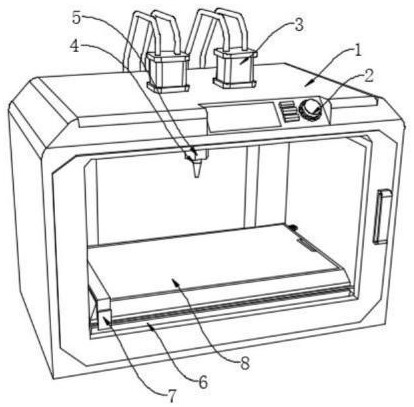 一种高精度3D打印机及其使用方法与流程