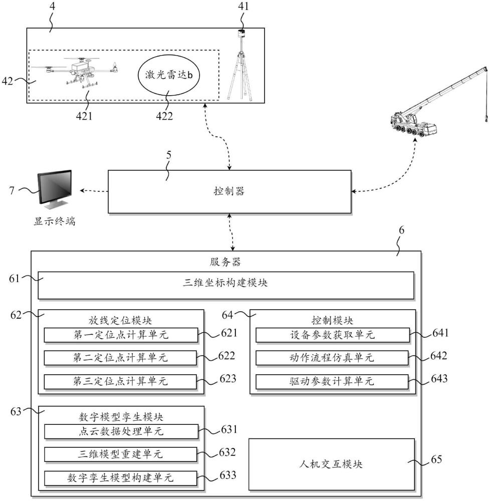 一種用于汽車吊箱梁精準(zhǔn)安裝的系統(tǒng)及其方法與流程