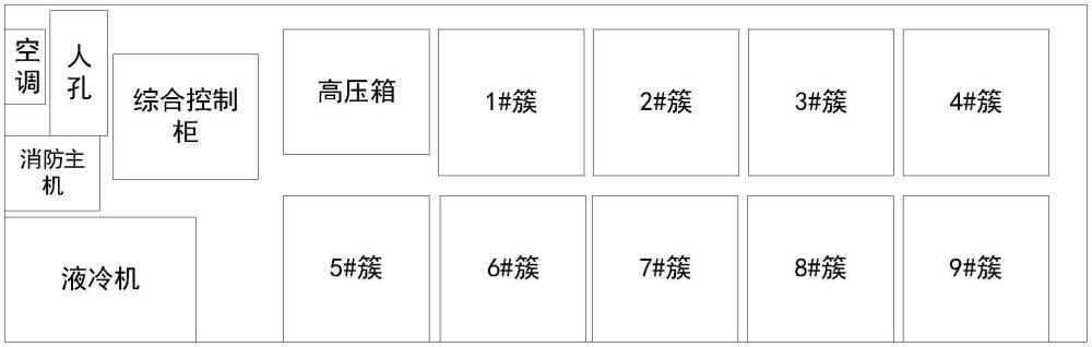 一種儲能電池管理系統及方法與流程