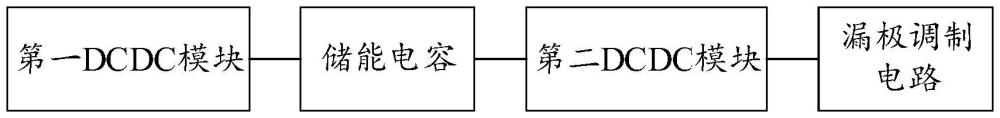 一種脈沖雷達電源及脈沖雷達設備的制作方法