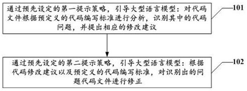 一種代碼質(zhì)量管控方法、裝置、電子設(shè)備和存儲(chǔ)介質(zhì)與流程