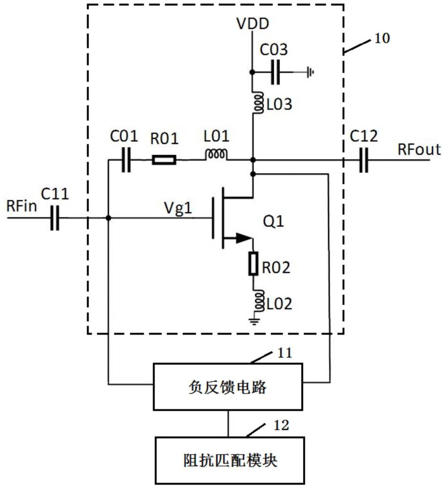 一種抗阻塞放大器以及一種射頻接收系統(tǒng)的制作方法