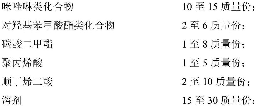 一種緩蝕降黏組合物及其制備方法和應用與流程