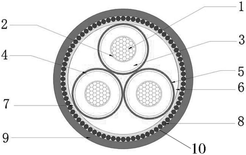 一種淺水用鋁芯輕型水底電纜、生產(chǎn)裝置及生產(chǎn)方法與流程