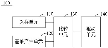 柵壓監(jiān)控電路、光伏旁路開關及光伏發(fā)電板系統(tǒng)的制作方法