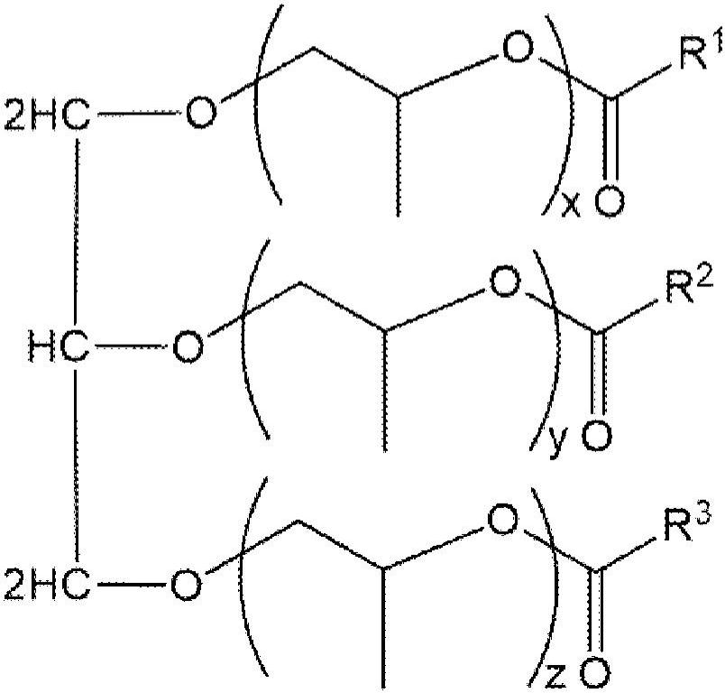 包括可生物降解油的橡膠組合物的制作方法