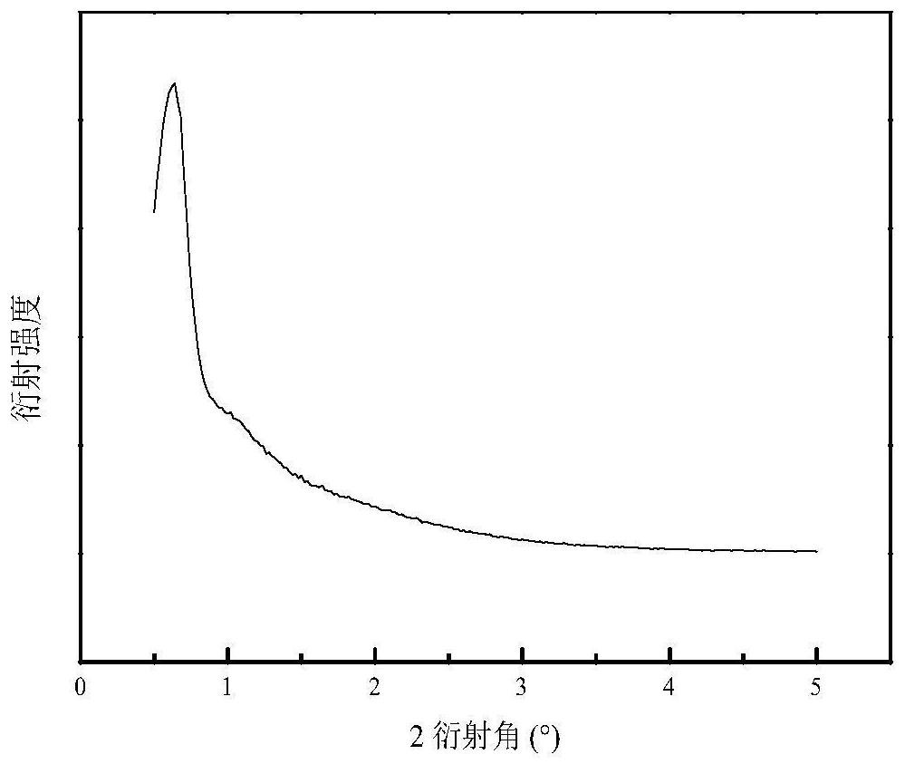 一種羧酸共聚物輔助合成大壁厚介孔分子篩及其制備方法