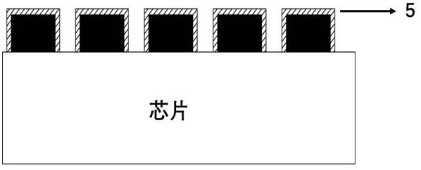 一種復合鍍層銦柱陣列的制備方法與流程