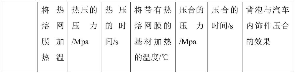 一種汽車內(nèi)飾件陽模工藝的制作方法