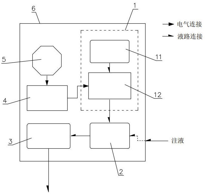 一種微泵輸注系統(tǒng)的制作方法