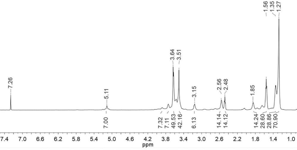 一種端羥基硫代烷基β-環(huán)糊精硫酸酯衍生物的合成方法