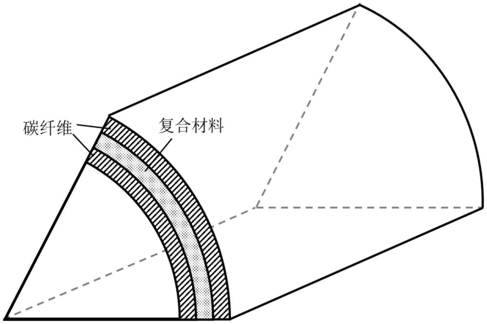 一種低噪聲多層復(fù)合材料管路