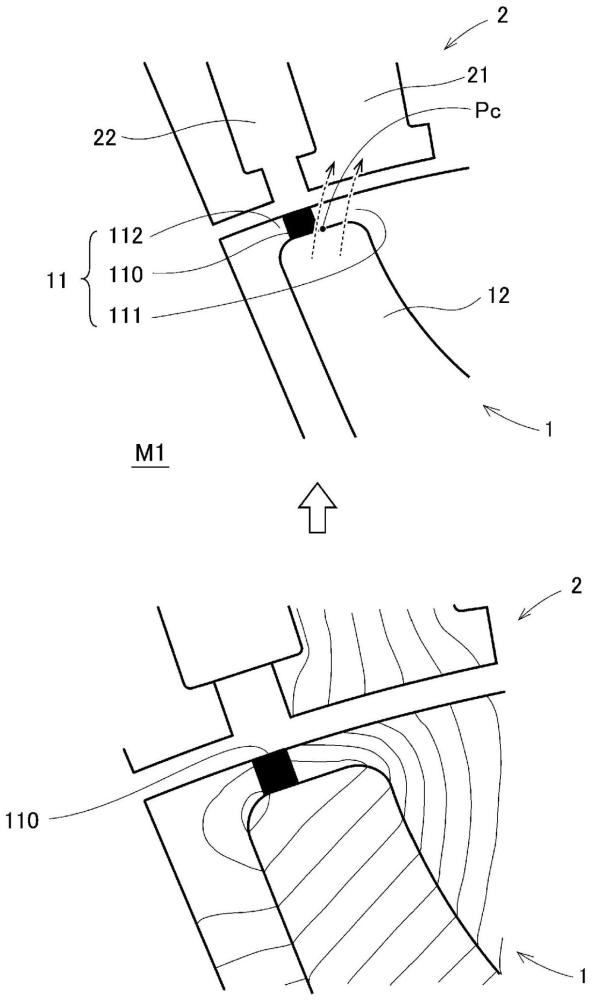 內(nèi)置磁體型電機(jī)及其轉(zhuǎn)子的制作方法