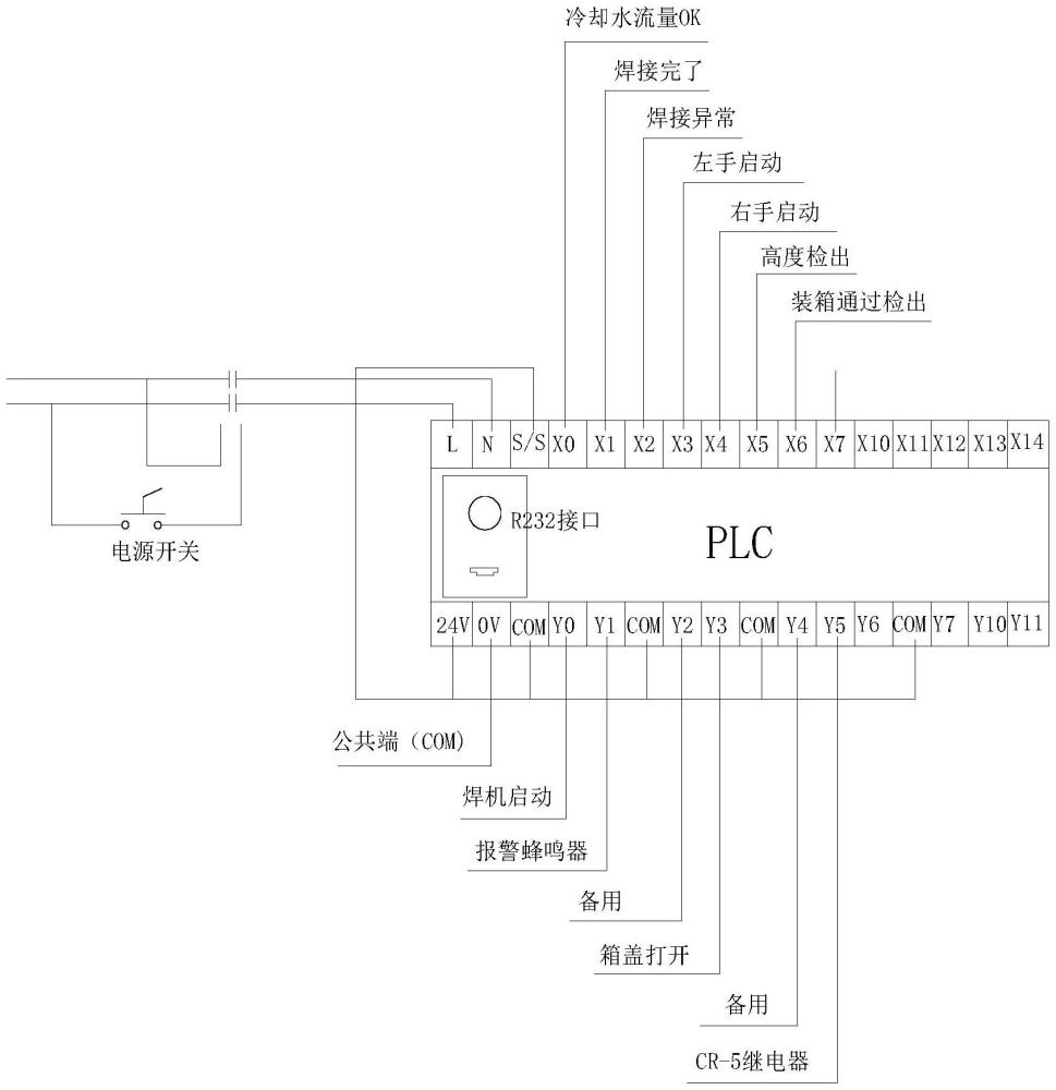 一種用于立式交流電阻焊機的生產管理系統(tǒng)的制作方法