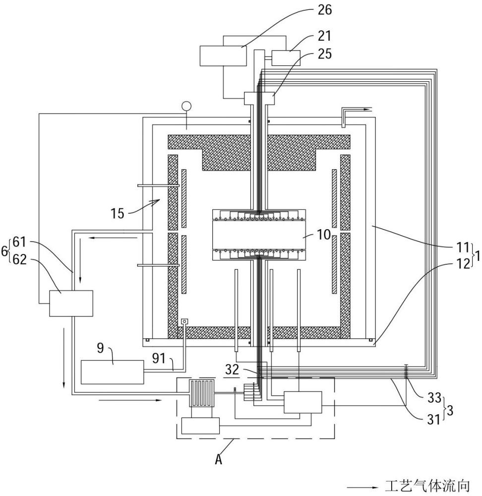 一種晶體毛坯退火用裝置及退火工藝的制作方法