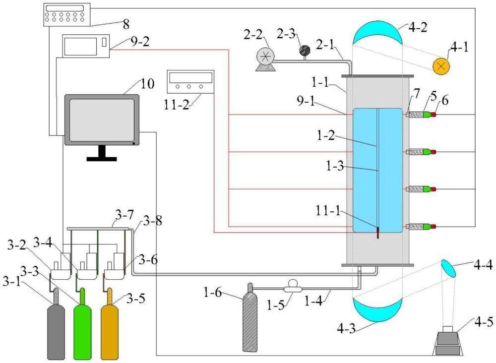 一種多相混合氣體擴散和燃爆規(guī)律實驗研究系統(tǒng)