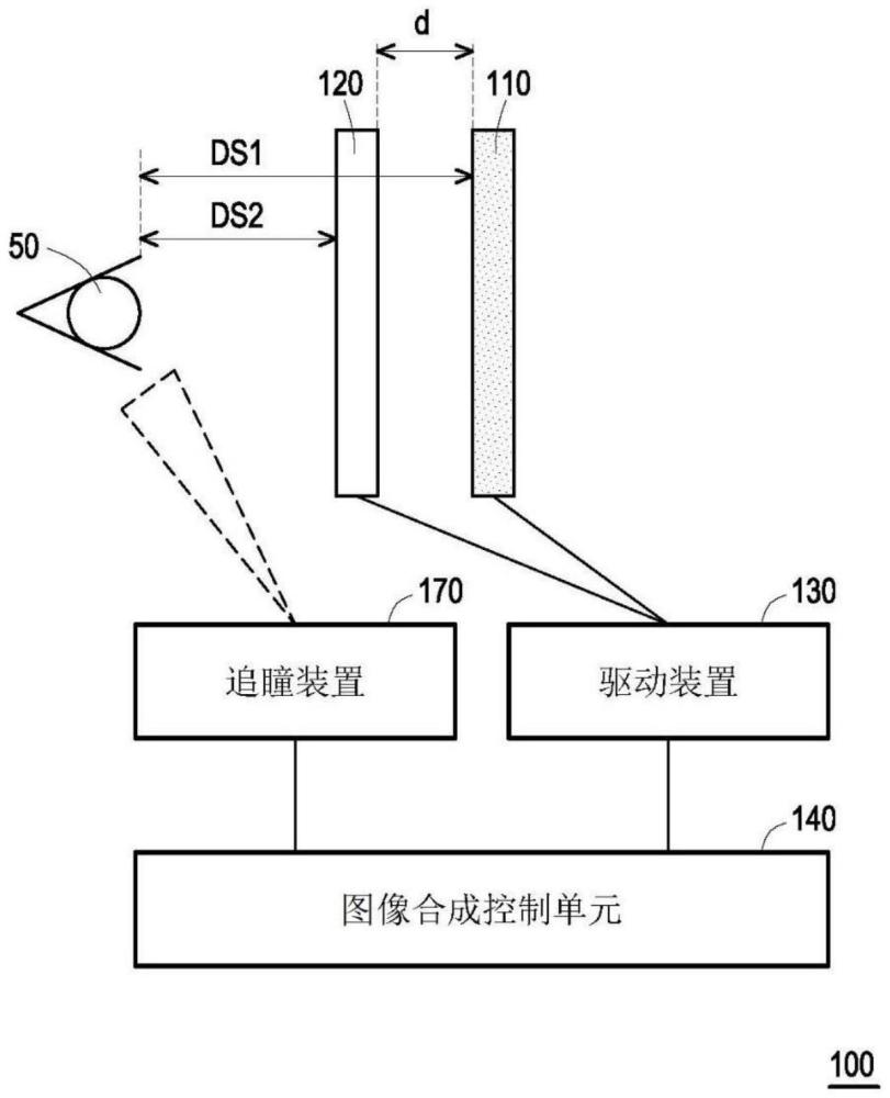 多層顯示模塊的制作方法