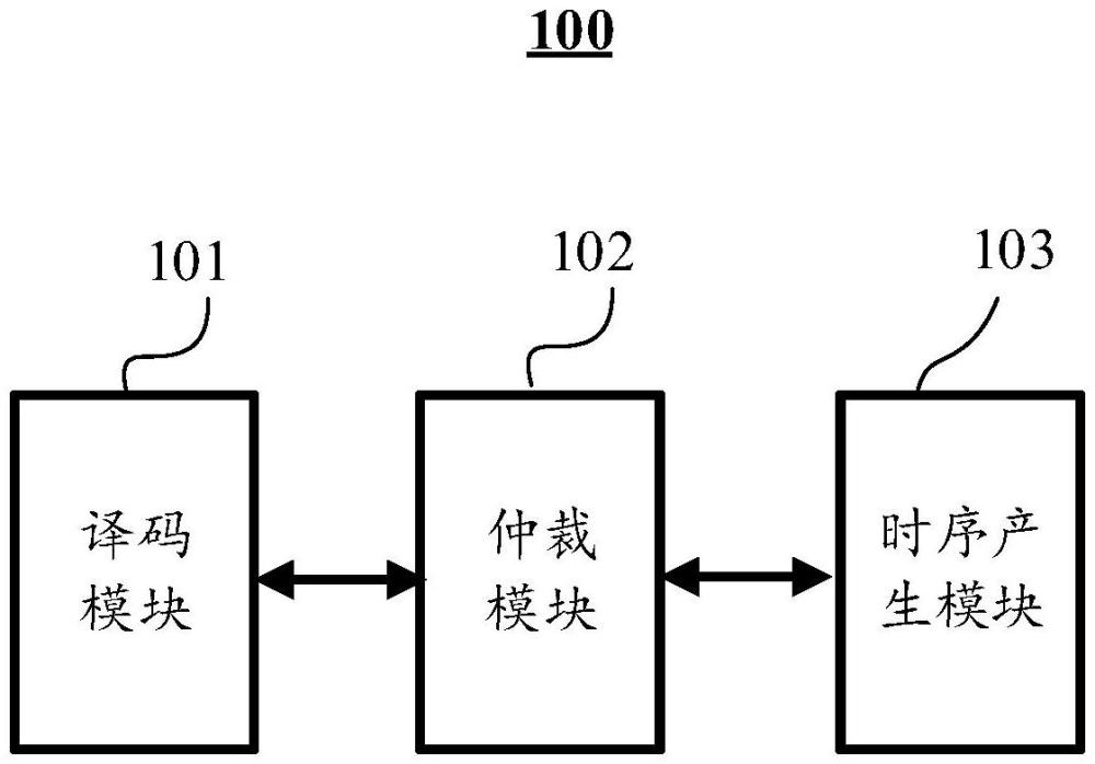 嵌入式閃存控制電路、芯片及電子設(shè)備的制作方法