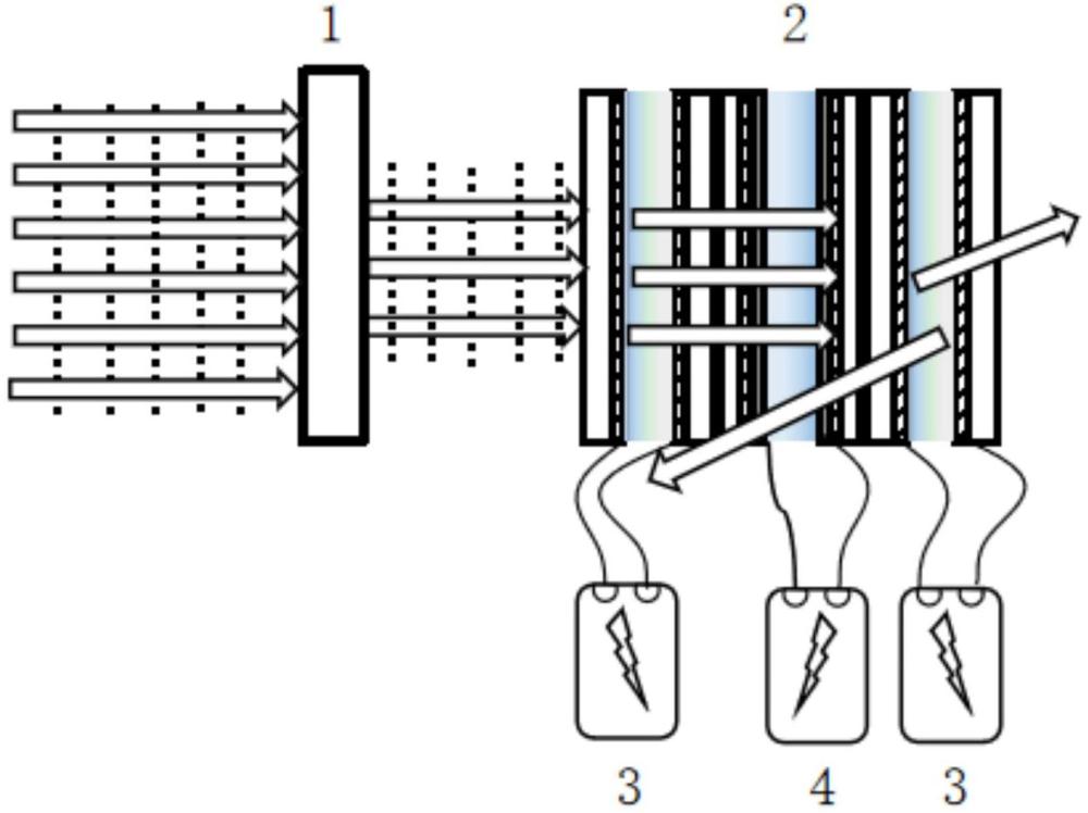 一種透/反射率可調(diào)的電控液晶光電子器件及其調(diào)控裝置與調(diào)控方法