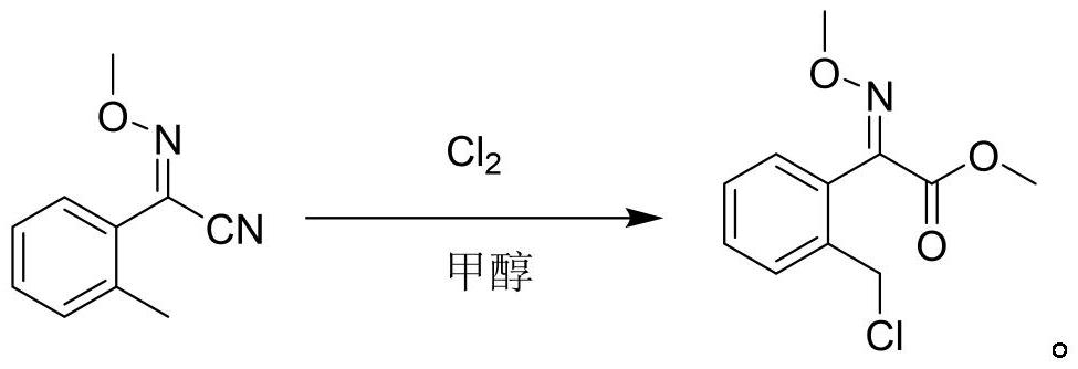 一種(E)-2-(2-氯甲基苯基)-2-甲氧亞胺基乙酸甲酯的新合成方法與流程