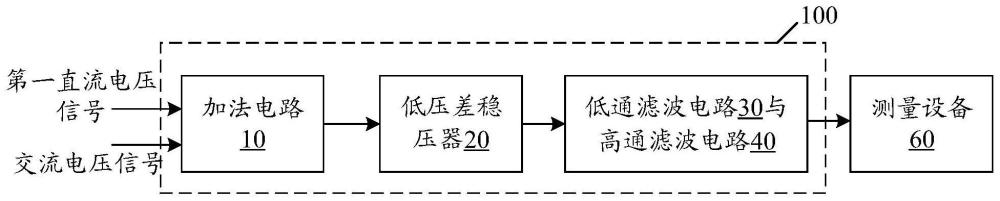 低壓差穩(wěn)壓器電源抑制比的測量電路的制作方法