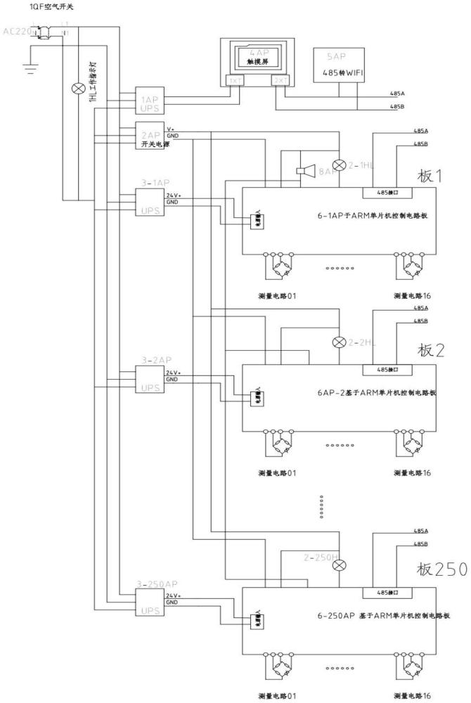 一種基于ARM單片機的控制板卡的鋼結構廠房橫梁應力檢測電路的制作方法