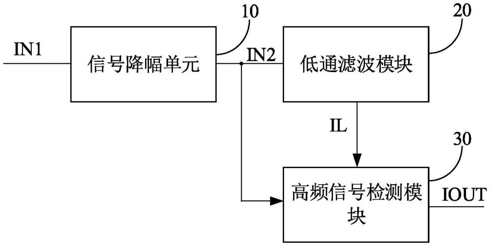 一種高頻信號檢測電路、電子電路及電子設(shè)備的制作方法