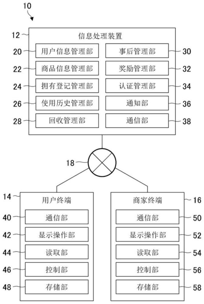 信息處理系統以及信息處理方法與流程