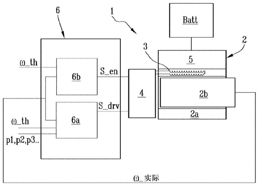 用于重新配置電機的電動或混合動力電吸熱牽引系統(tǒng)和方法與流程