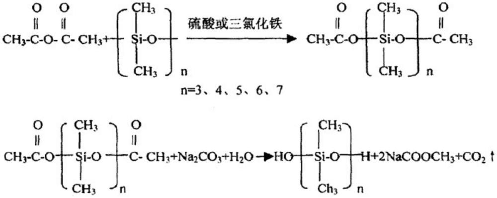 一種小分子羥基硅油的制備方法與流程