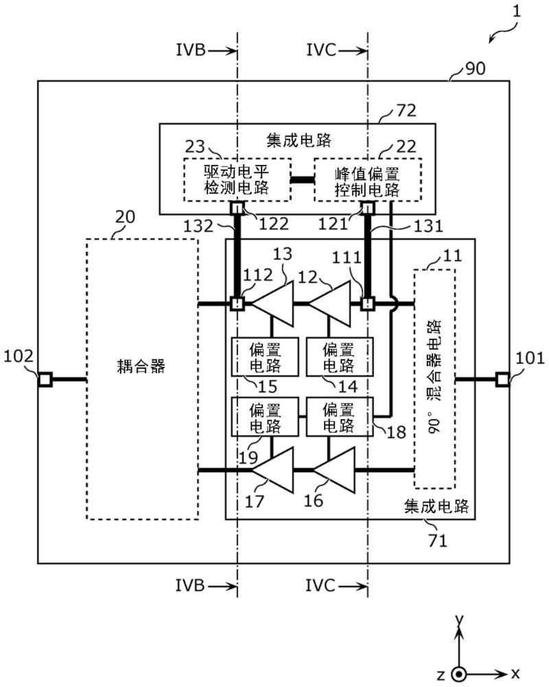 高頻模塊的制作方法