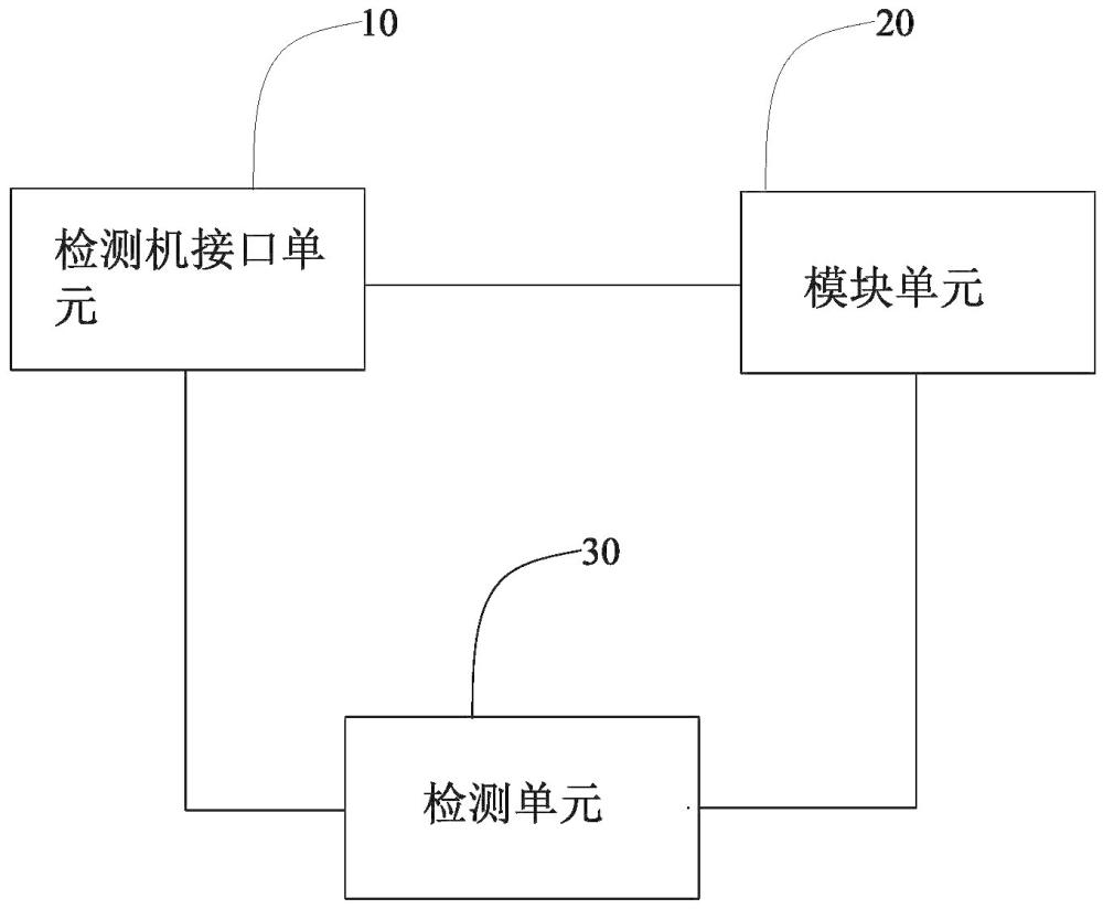 一種基于TESEC測(cè)試機(jī)的三電平拓?fù)錅y(cè)試電路的制作方法