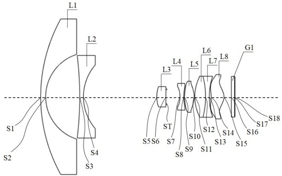 光學鏡頭的制作方法