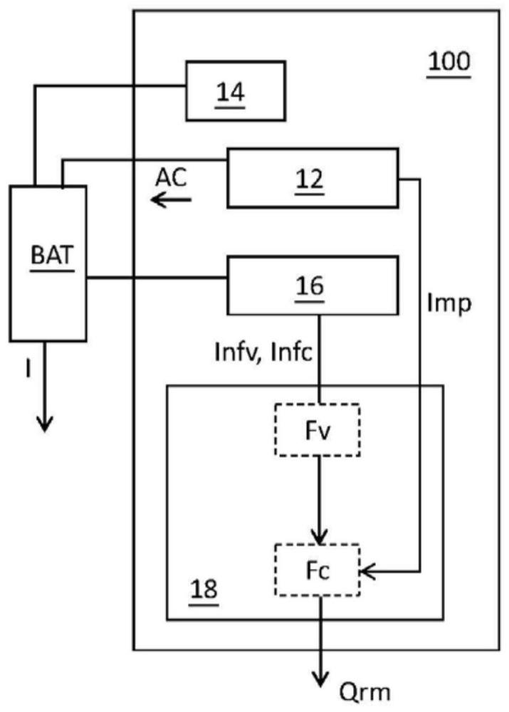 電池儲(chǔ)能感測(cè)裝置、系統(tǒng)及方法與流程