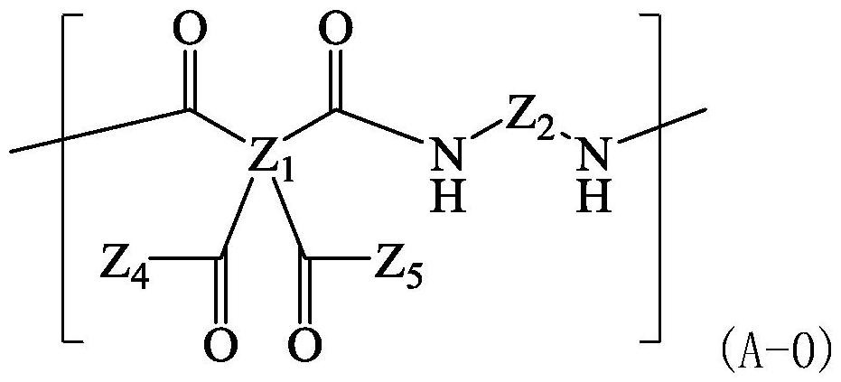 感光性樹脂組成物、硬化膜圖案及其制作方法與流程