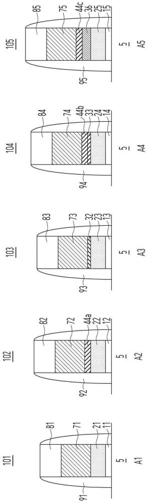 具有高k柵極電介質層的半導體器件的制作方法