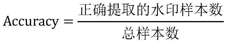 一種基于二維碼檢測與矯正的魯棒水印系統的制作方法