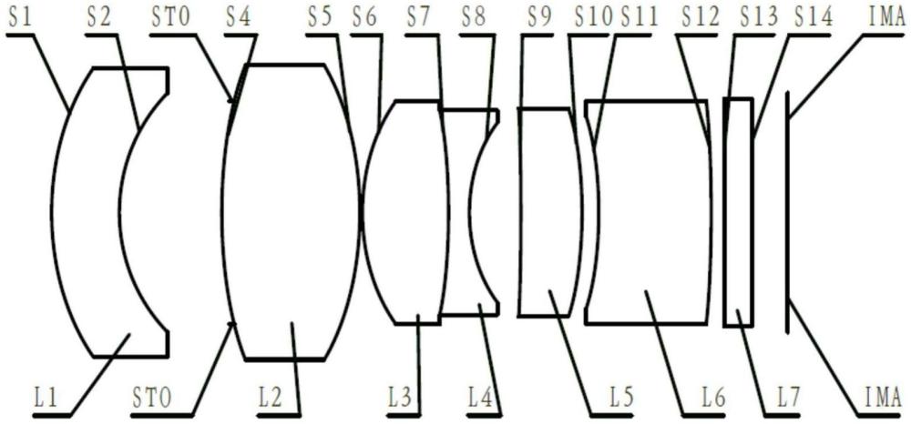 光學(xué)鏡頭及電子設(shè)備的制作方法