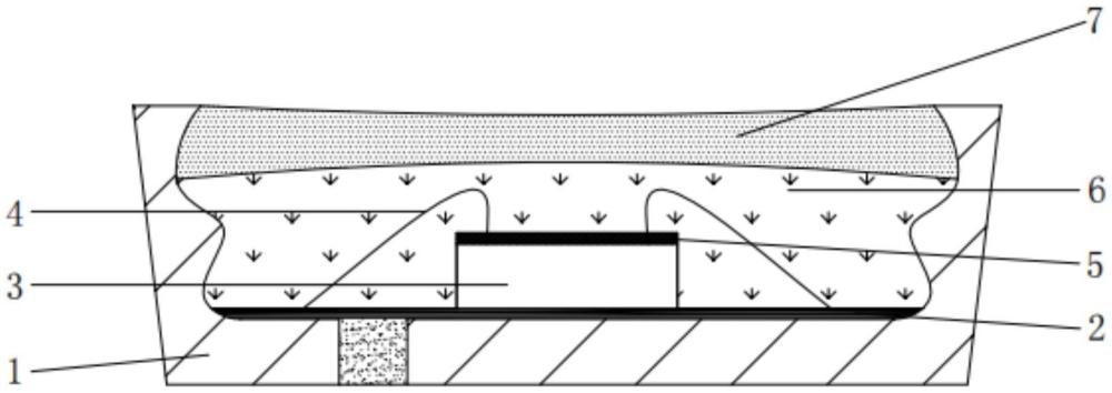 一種養(yǎng)殖用LED光源、燈具及其制作方法與流程