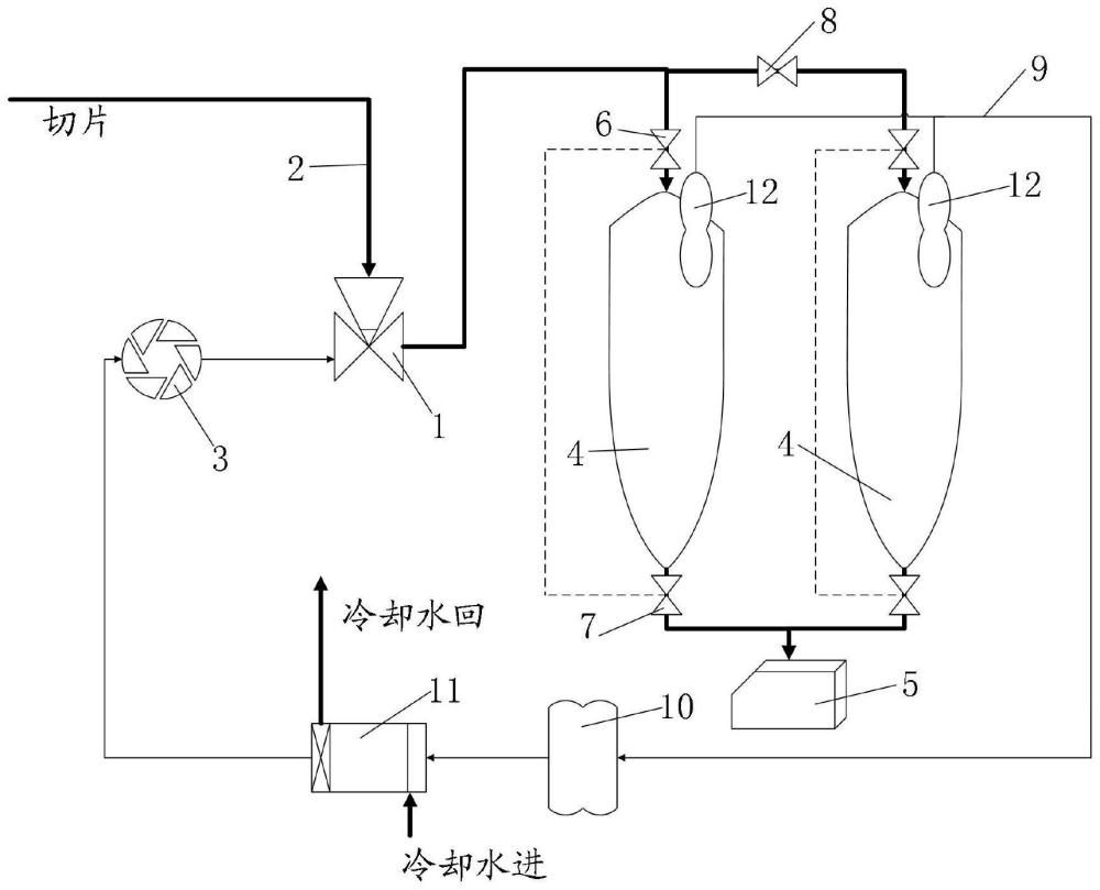 一種節(jié)能型錦綸6切片輸送裝置的制作方法