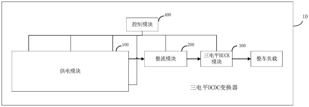 三電平DCDC變換器及具有其車輛的制作方法