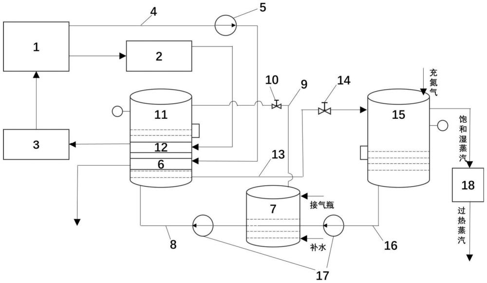 一種用于太陽(yáng)能光熱電站的熔鹽蒸汽發(fā)生系統(tǒng)