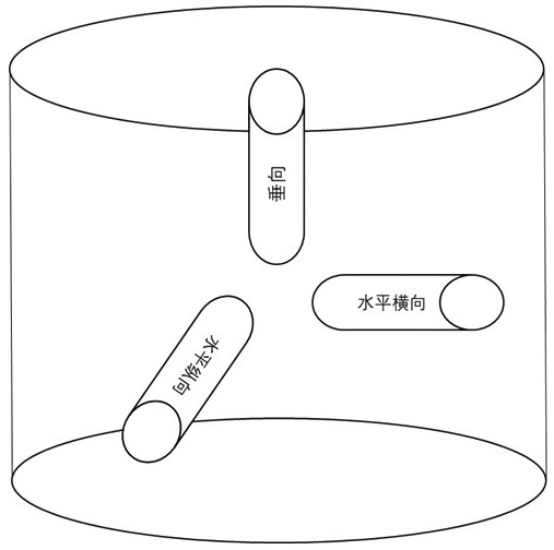 一種致密砂巖浸入壓裂液基質(zhì)傷害評價(jià)實(shí)驗(yàn)方法與流程