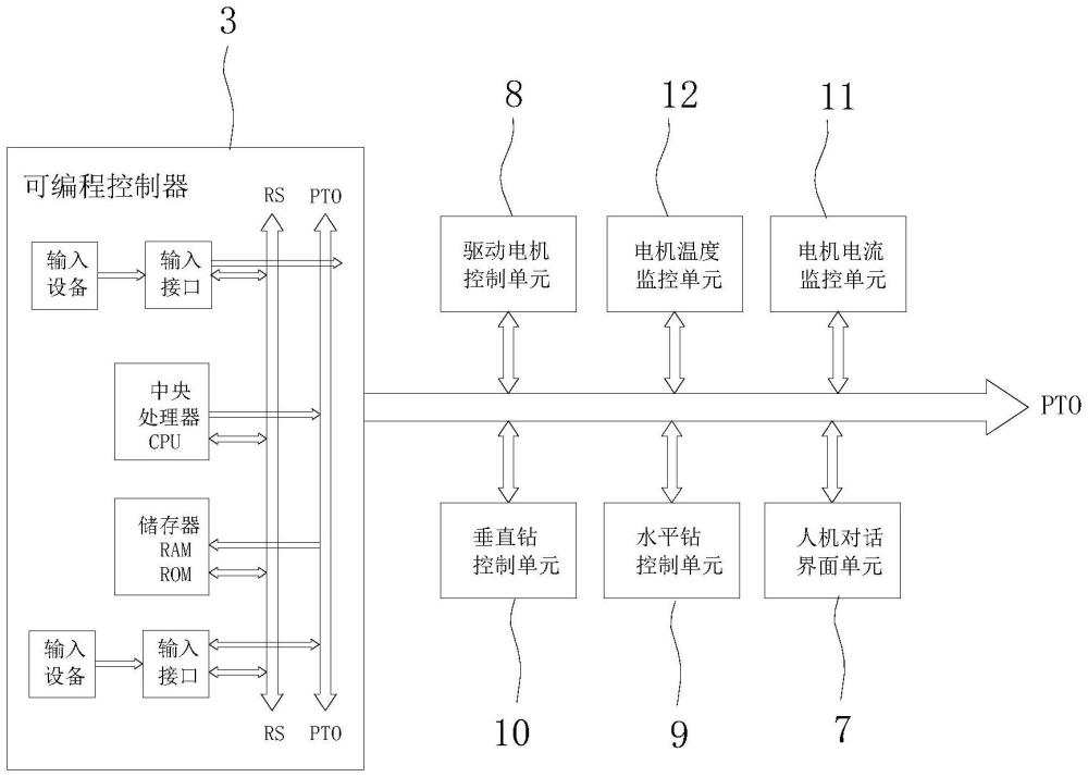 一種鉆包空轉(zhuǎn)測(cè)試裝置的制作方法