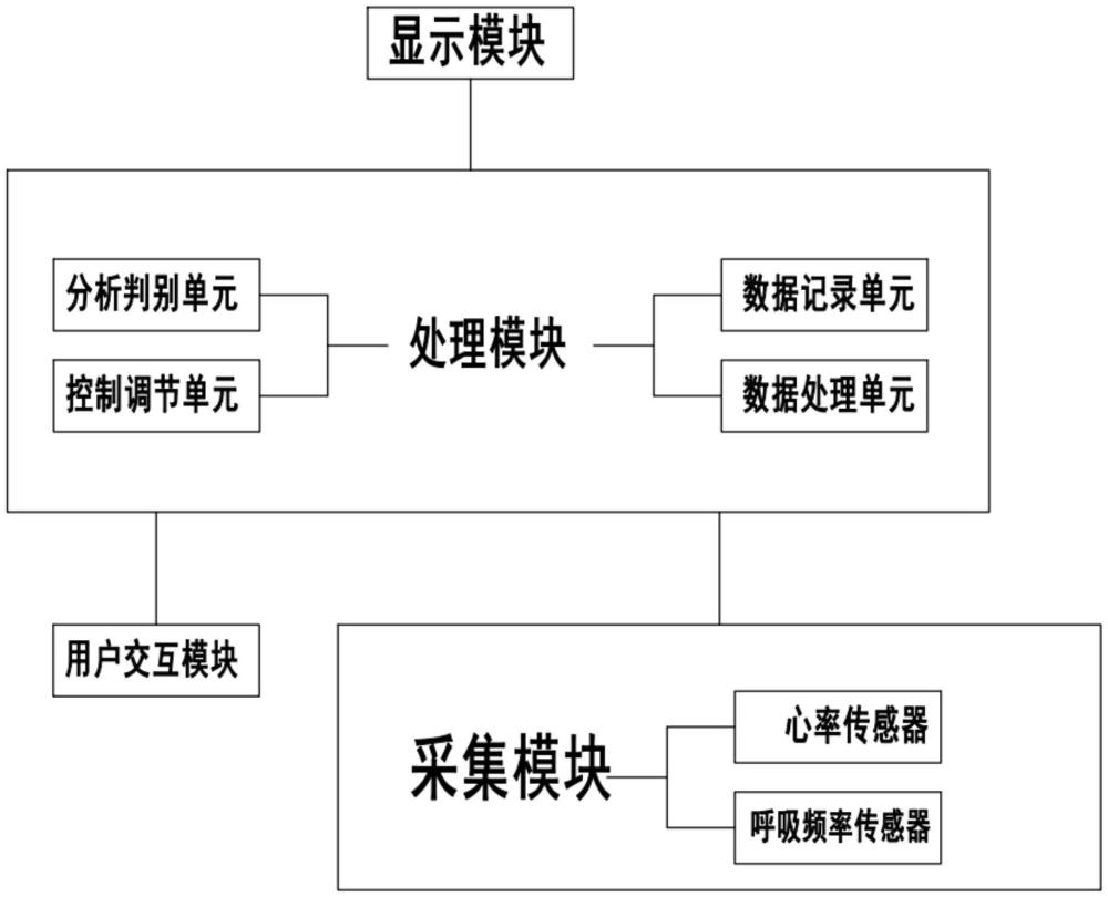 一種動(dòng)態(tài)立體視覺檢測(cè)系統(tǒng)的制作方法