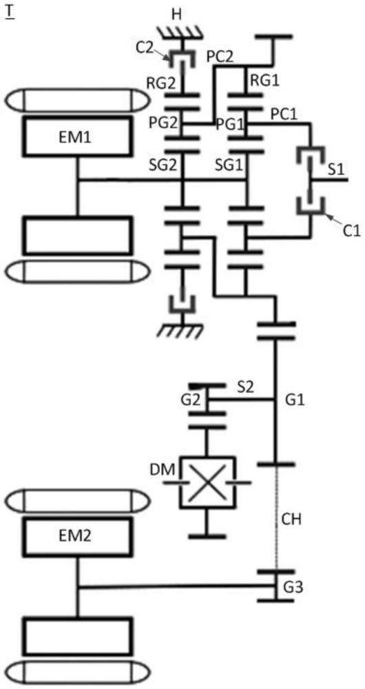 變速器、車輛用動力系統(tǒng)及車輛的制作方法