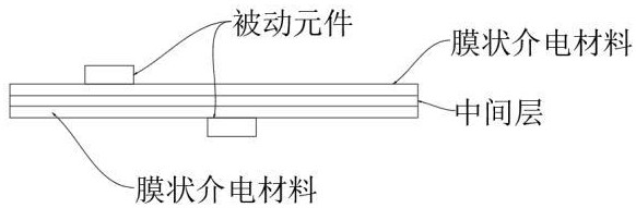 一種無BT基板核的高密度多層倒裝陣列基板及制備方法與流程