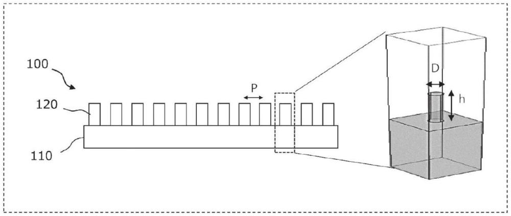 光學透鏡的制作方法